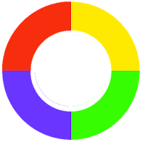 Zero