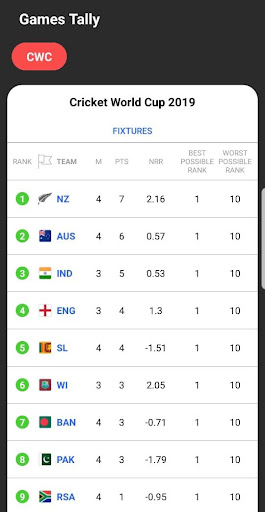 Android application Games Tally - League Qualify screenshort