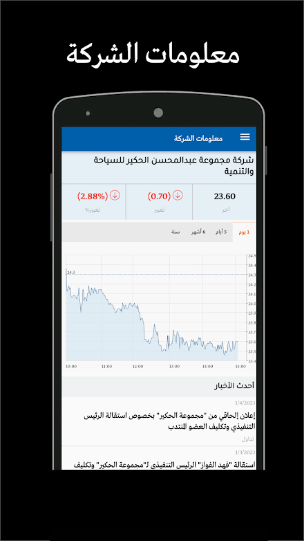 Alhokair IR Screen 2