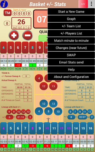 Basket Stats Plus Minus LITE Screen 2
