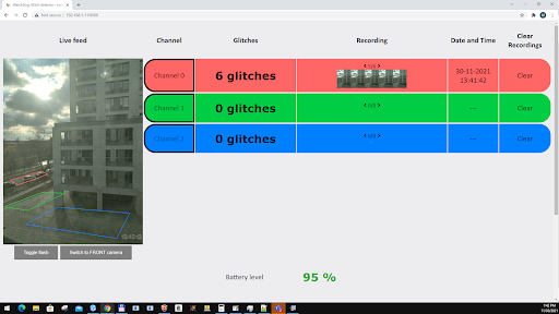 Android application Watchdog screenshort