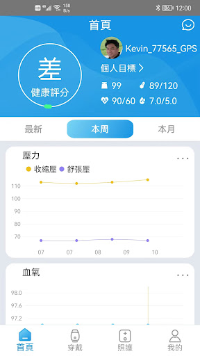 Guider Health Screen 2