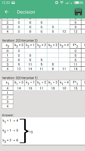 Dynamic Programmingoptimal al