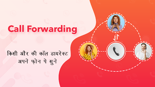 Android application Call Forwarding - Divert screenshort