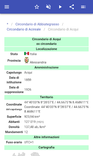 distretti storici italiani