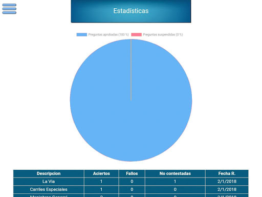 Teorico.net screenshot 13