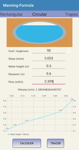 Manning-Formula Screen 2