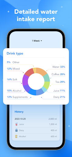 Screenshot of Water Tracker and Drink Alarm