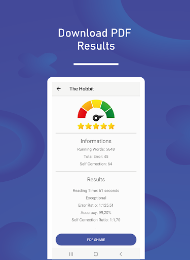 Running Record Calculator