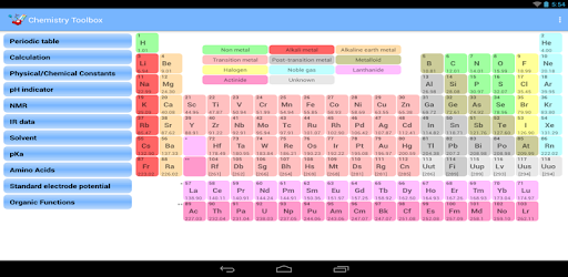 Chemistry Toolbox