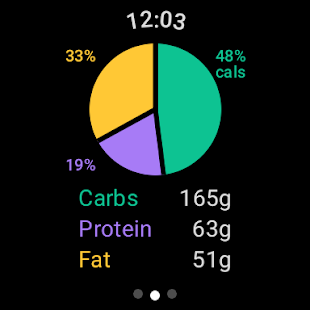 Calorie Counter - MyNetDiary Screenshot