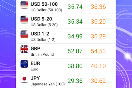 12000 jpy to myr