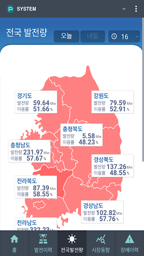 이썸 PPMS Screen 3