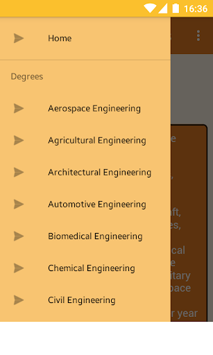 Engineering Degrees ABC to XYZ