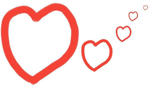 self-esteem self-diagnosis