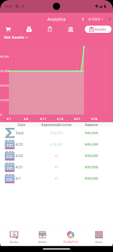 Money+ Cute Expense Tracker 8