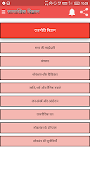 Class 10 Social Science Solution Hindi medium