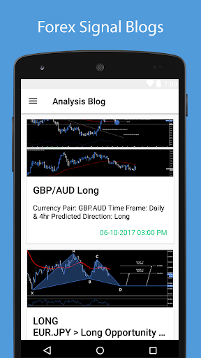 Fx Rival - Best Free Forex Sig
