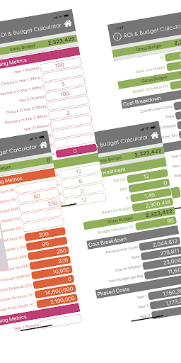 Hotel Renovation Calculator