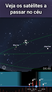 Stellarium - Mapa de Estrelas