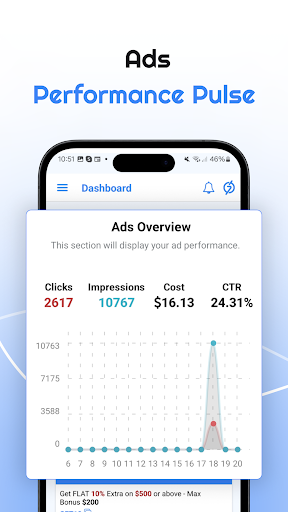 Android application 7Search PPC Advertiser screenshort