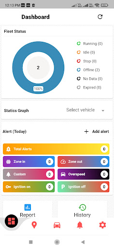 American Security GPS Screen 3