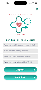 Levi Sap Nei Thang Medical