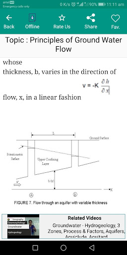 Water Resource Engineering Pro