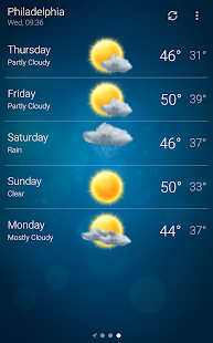 Weather Capture d'écran