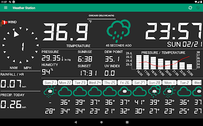 Weather Station