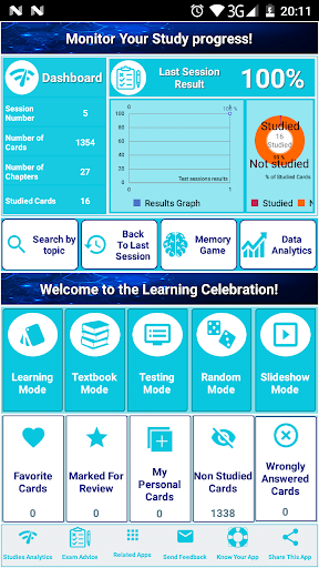 Android application Praxis II Business Education screenshort