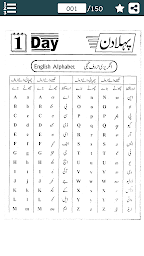 Learn English in 30 Days Urdu - انگلش بولنا سیکھیں