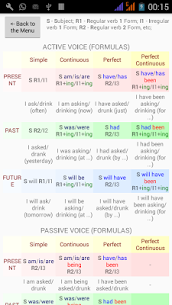 English Tenses Apk (PAID) Free Download Latest Version 5