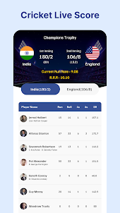 live Cricket score app