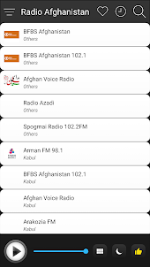Afghanistan Radio FM AM Music