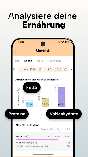 Fitatu KI-Kalorienzähler screenshot 8