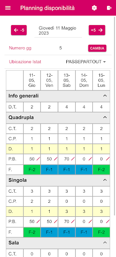 Welcome Mobile App Screen 3