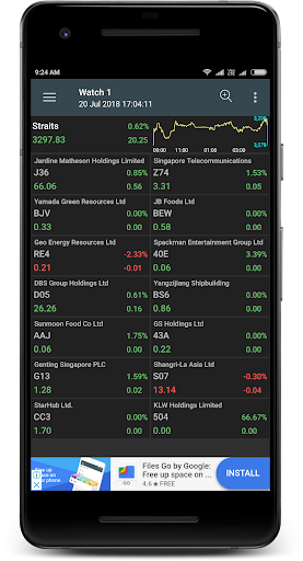 SGX Stock Market Live Screen 2