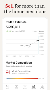 Redfin Real Estate: Buy Houses 400.0 screenshots 8