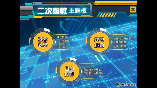 Android application 二次函數主題板 screenshort