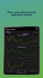 AirScope: Pollen & Air Quality - Screenshot Image