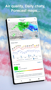 Weather – Meteored Pro News [Paid] APK 5