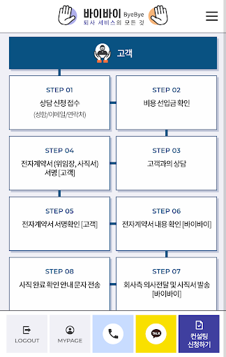 퇴직의 모든 것 - 바이바이 Screen 3