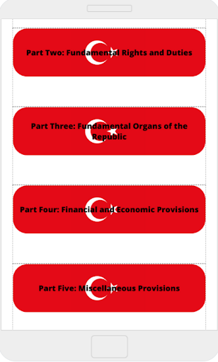 Constitution of Turkey