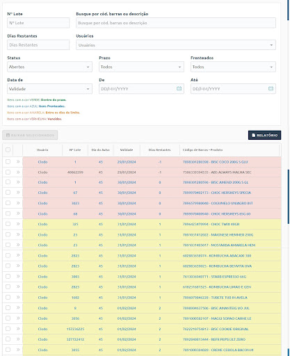 App Crol – Validade Inventário Screen 3