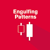 Easy Engulfing Patterns icon