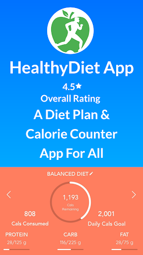 Healthy Diet - A calorie counter screenshot 1