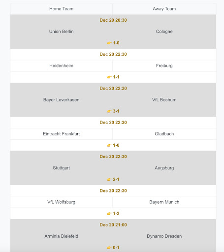 Correct Score tips Screen 2