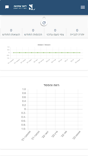 שתיאת רו"ח Screen 3