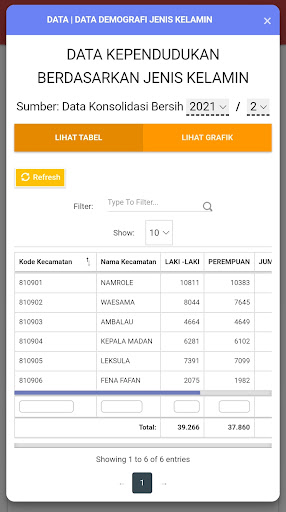 MUAN MODAN DISDUKCAPIL BURSEL